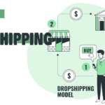 Dropshipping model