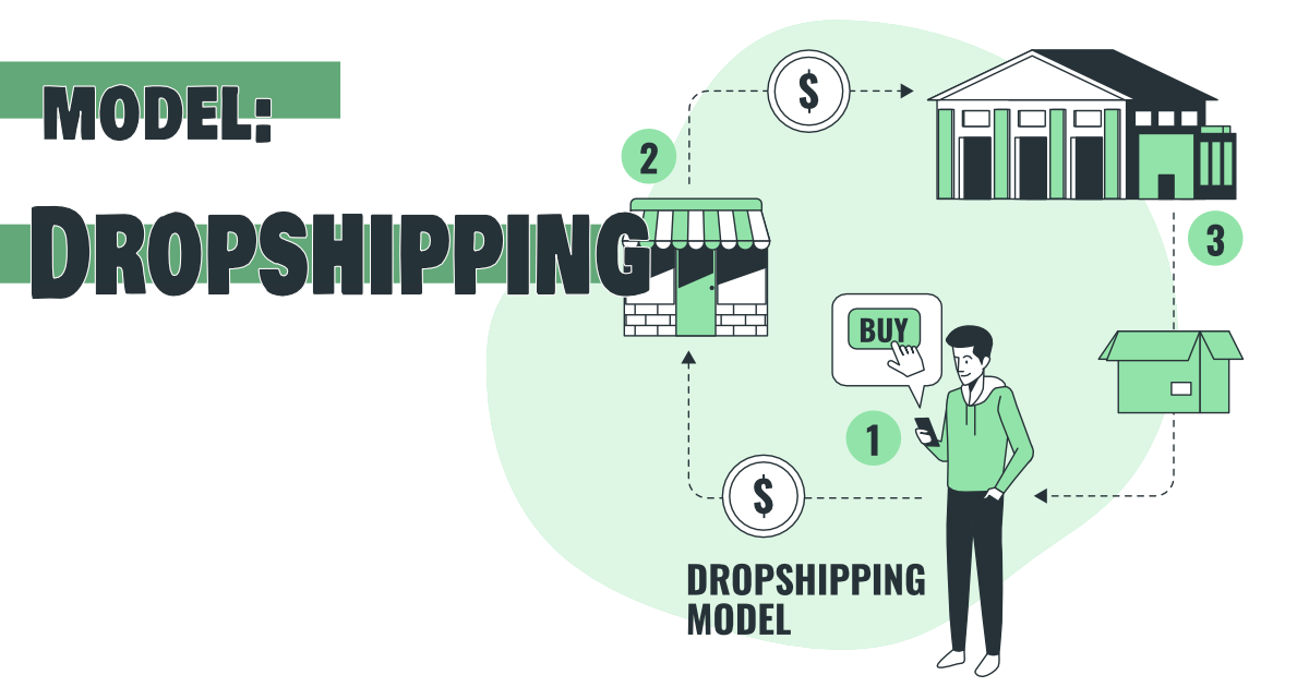 Dropshipping model