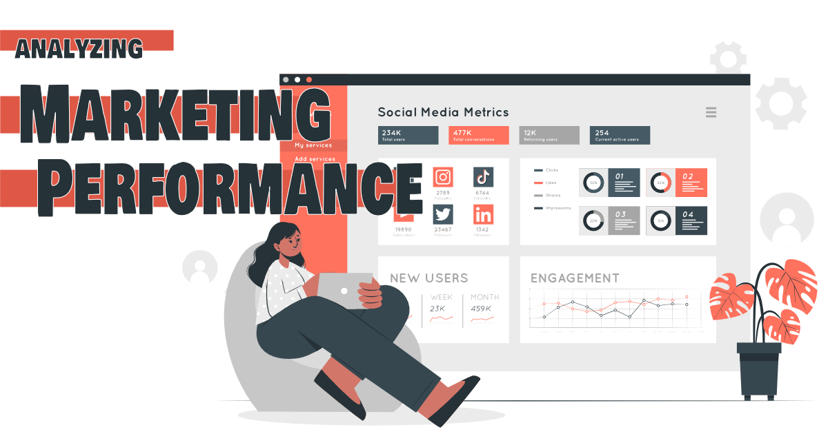 Measuring and analyzing marketing performance