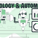 The role of technology and automation in scaling a business