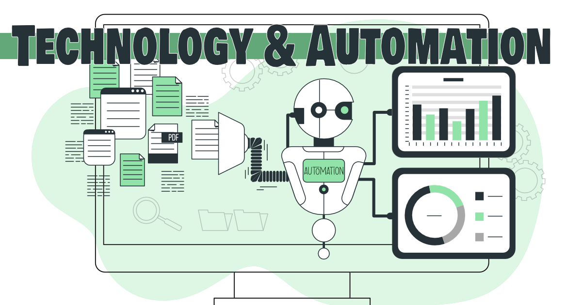 The role of technology and automation in scaling a business