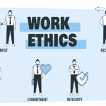 Developing a strong work ethic and staying motivated