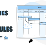 Establishing a routine and sticking to a schedule