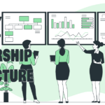 Managing equity and ownership structure